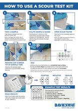 Load image into Gallery viewer, Calf Scour Test Kit
